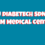 WSJ DIABETECH SDN BHD TCM Medical Centre 王世杰糖尿科技马六甲中医诊所